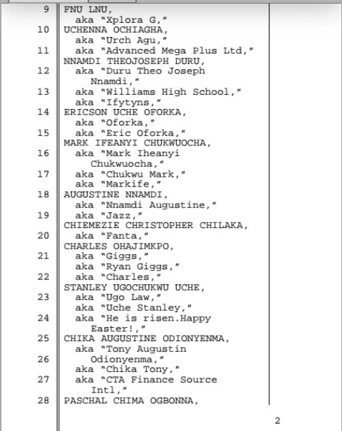 Full List Of Nigerians Arrested