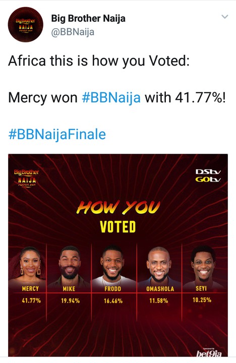 bbnaija finale