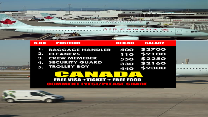 canada international airport